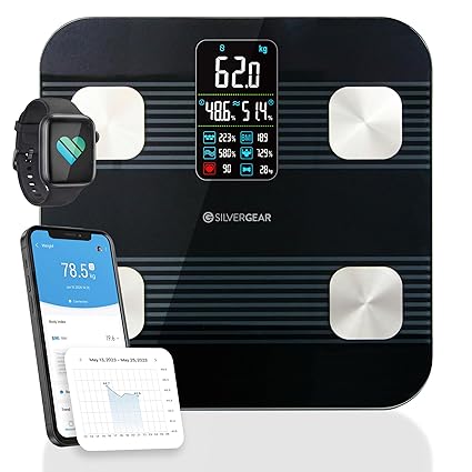 Silvergear Body Analysis